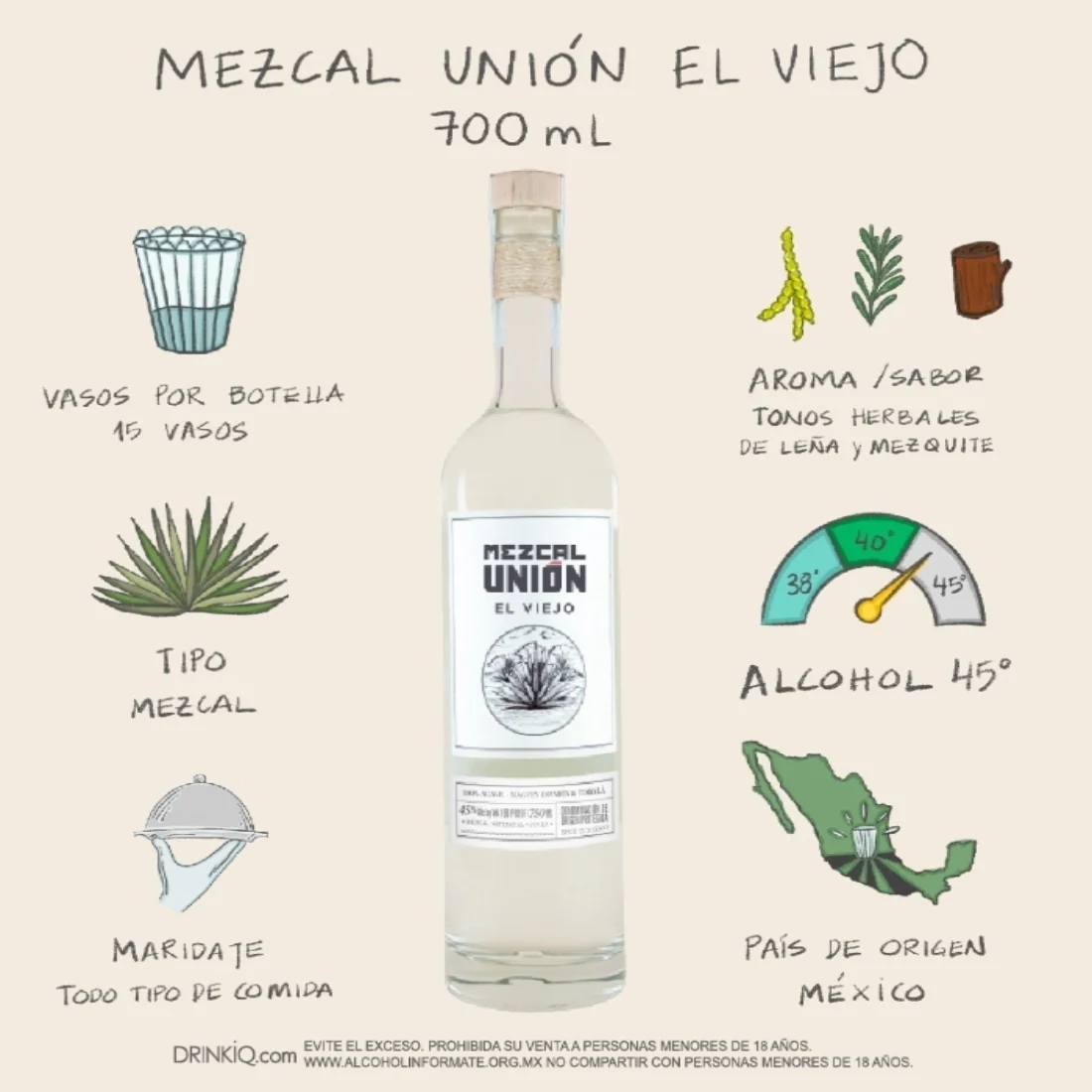 Mezcal Unión El Viejo Espadín y Tobalá 700 ml - Image 5