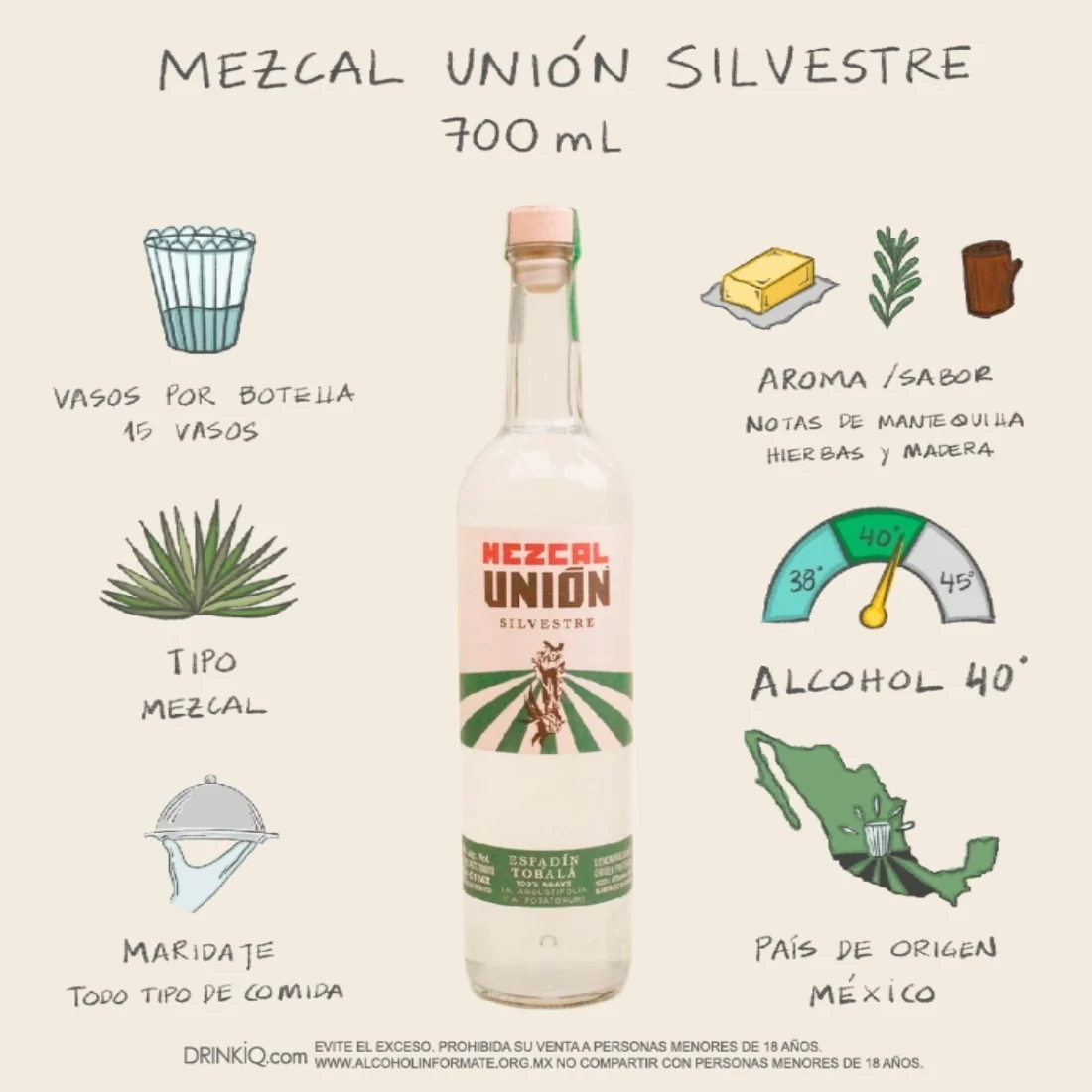 Mezcal Unión Silvestre Espadín Tobalá 700 ml - Image 5