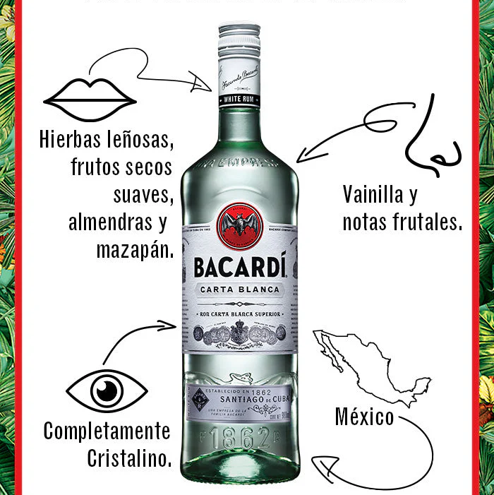 Ron Bacardi Carta Blanca 980ml - Image 3