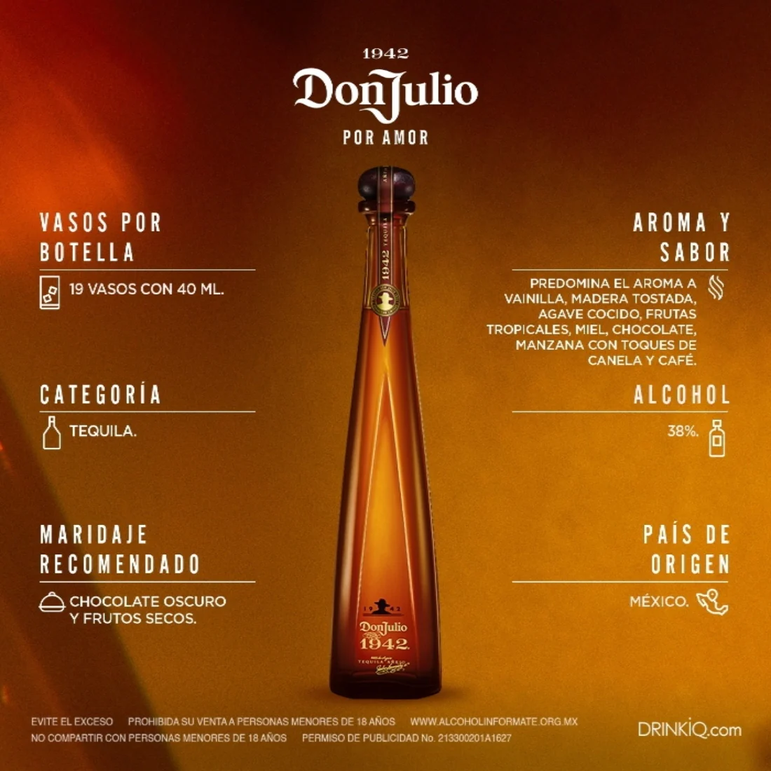 Tequila Don Julio 1942 700 mL - Image 5