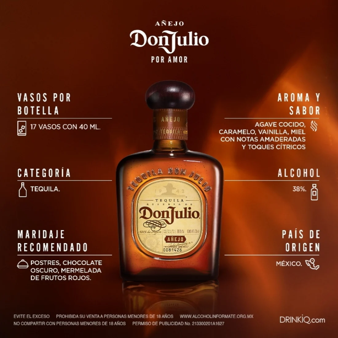 Tequila Don Julio Añejo 700 mL - Image 5