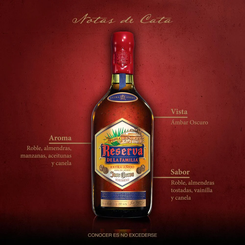 Tequila Reserva de la Familia Extra Añejo 2500ml - Image 4