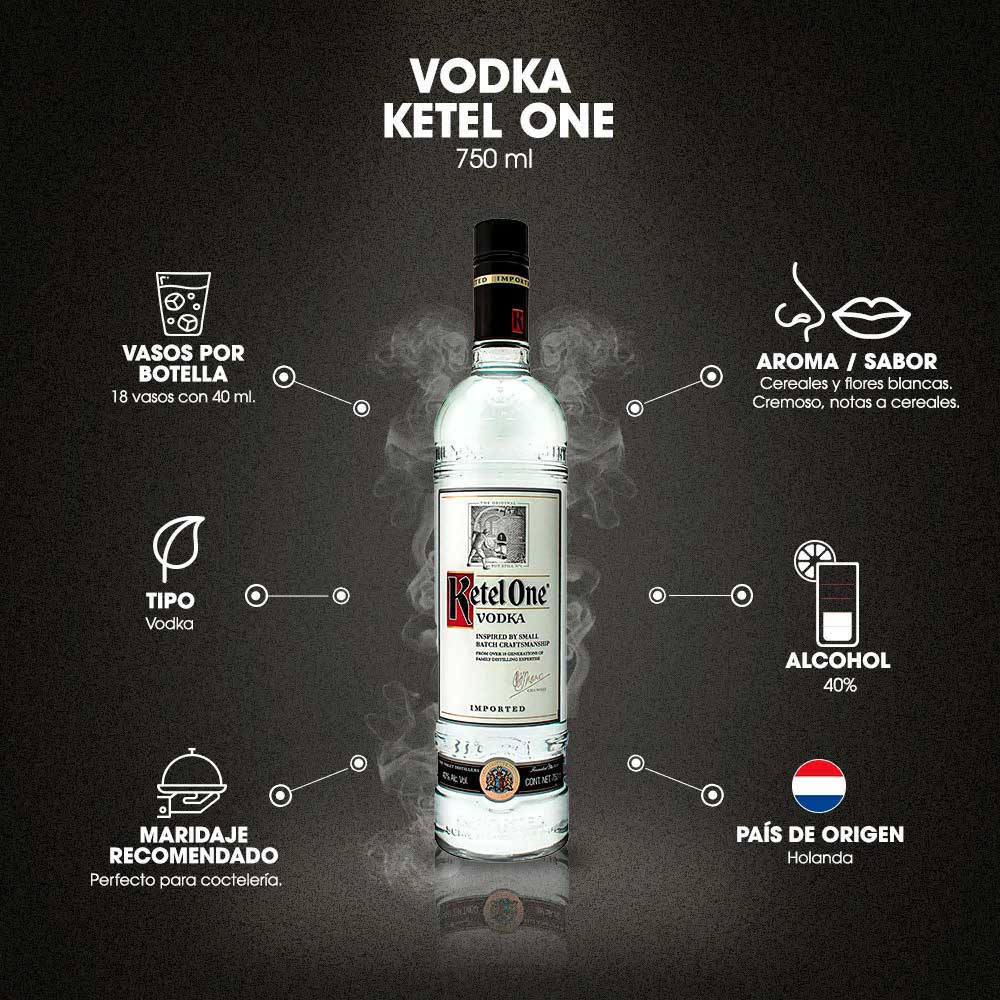 Vodka Ketel One Natural 750 ml - Image 4