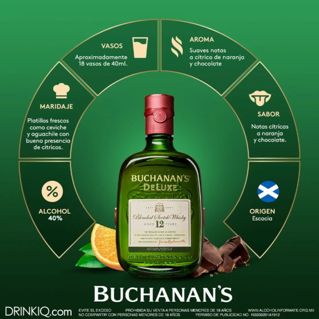Whisky Buchanan's Deluxe 12 años Blended Scotch 750 ml (OFERTA EXCLUSIVA EN LÍNEA) - Image 5