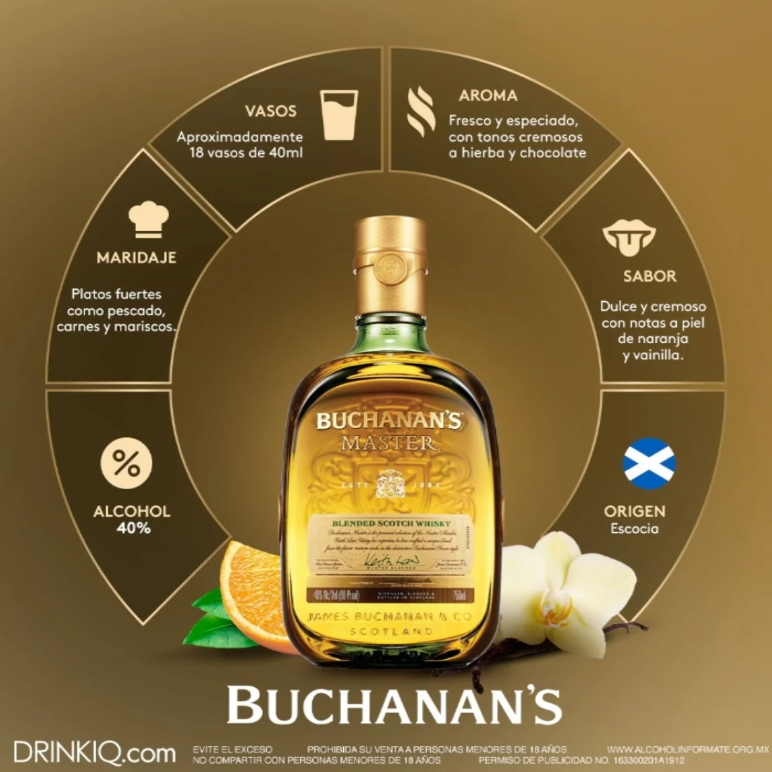 Whisky Buchanan's Master Blended Scotch 750 ml - Image 5
