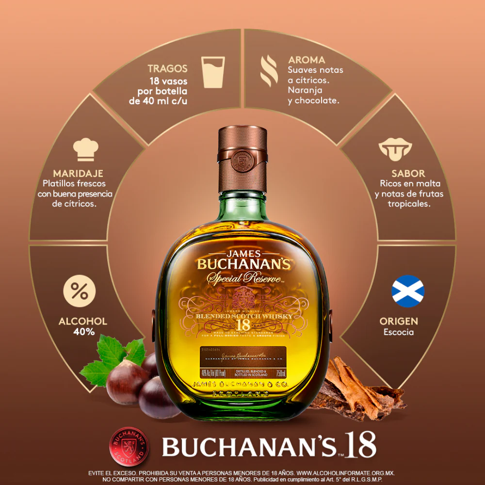 Whisky Buchanan's Special Reserve 18 años Blended Scotch 750 ml (OFERTA EXCLUSIVA EN LÍNEA) - Image 5