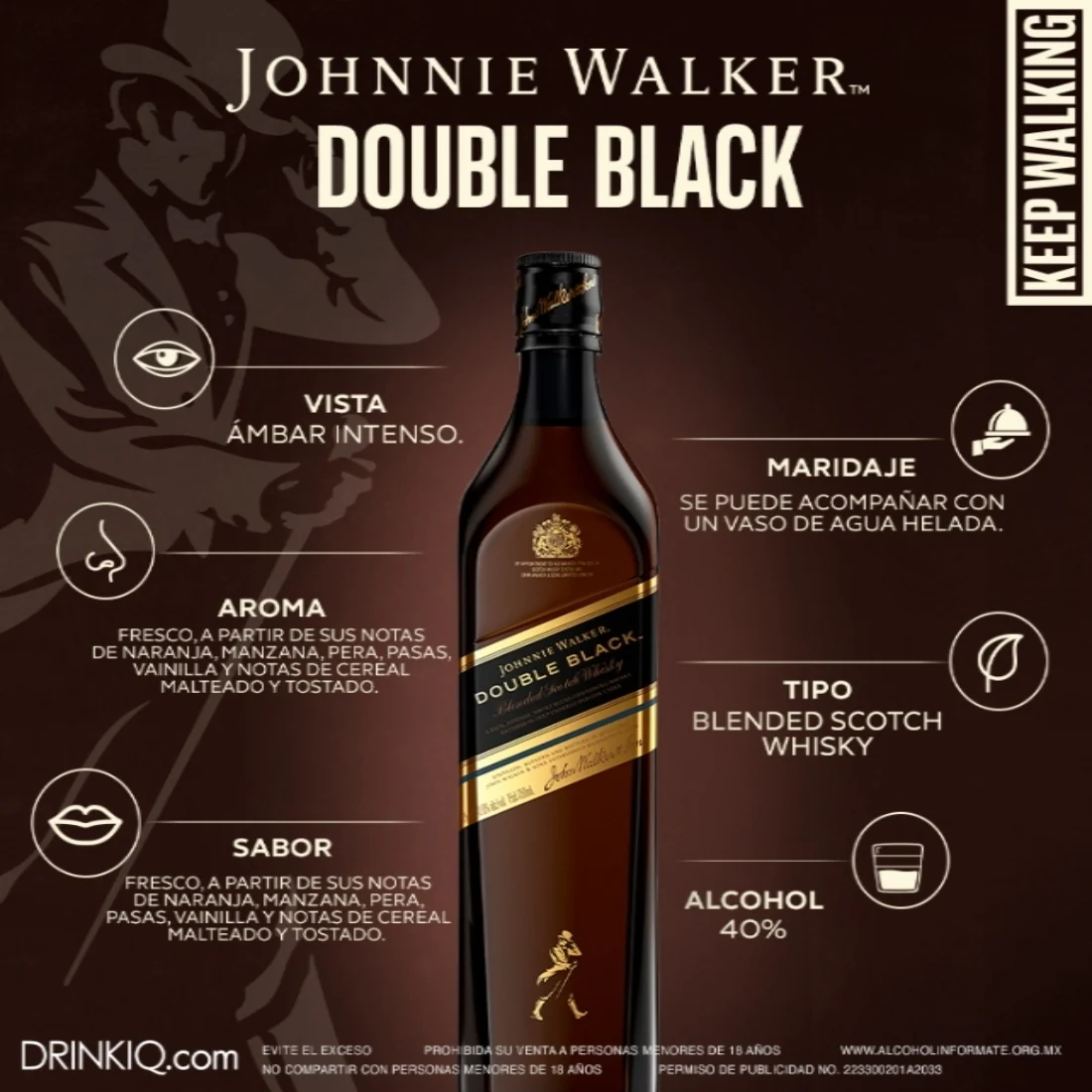 Whisky Johnnie Walker Double Black Blended Scotch 750 ml - Image 5