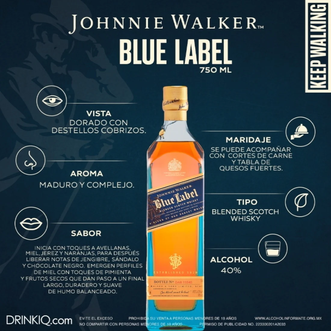 Whisky Johnnie Walker Blue Label Blended Scotch 750 ml - Image 5
