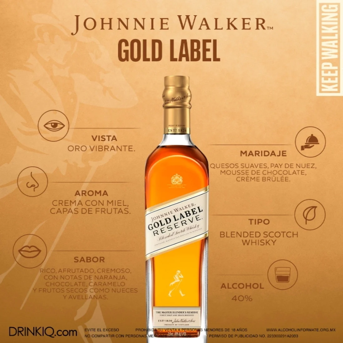 Whisky Johnnie Walker Gold Label Reserve Blended Scotch 750 ml (OFERTA EXCLUSIVA EN LÍNEA) - Image 5