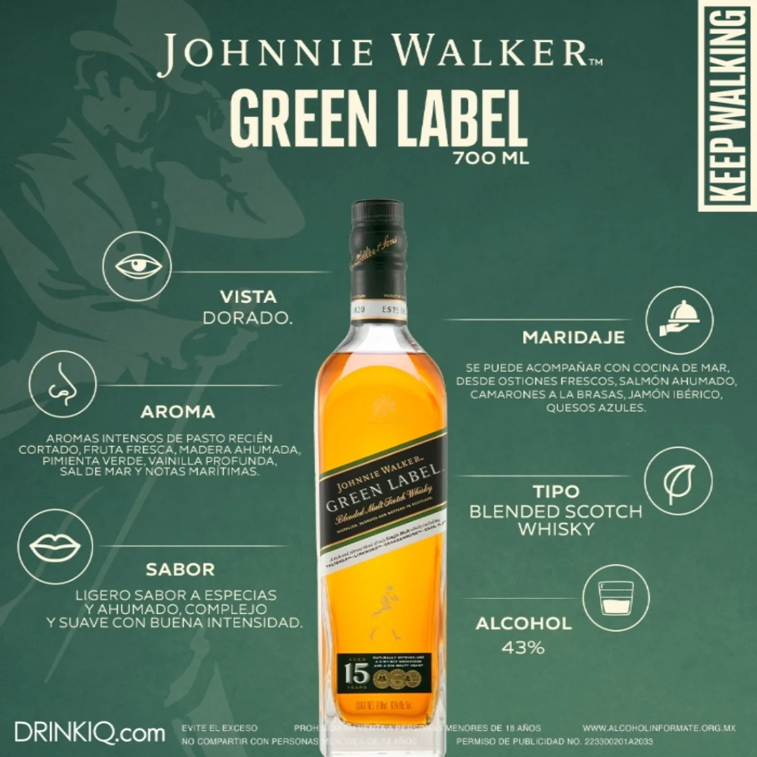 Whisky Johnnie Walker Green Label Blended Scotch 700 ml - Image 5