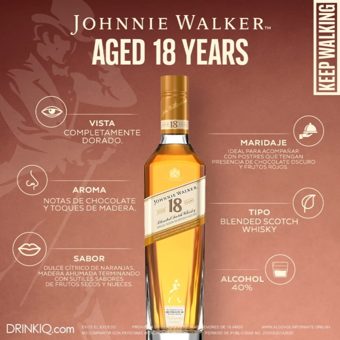 Whisky Johnnie Walker 18 Blended Scotch  750 ml - Image 5