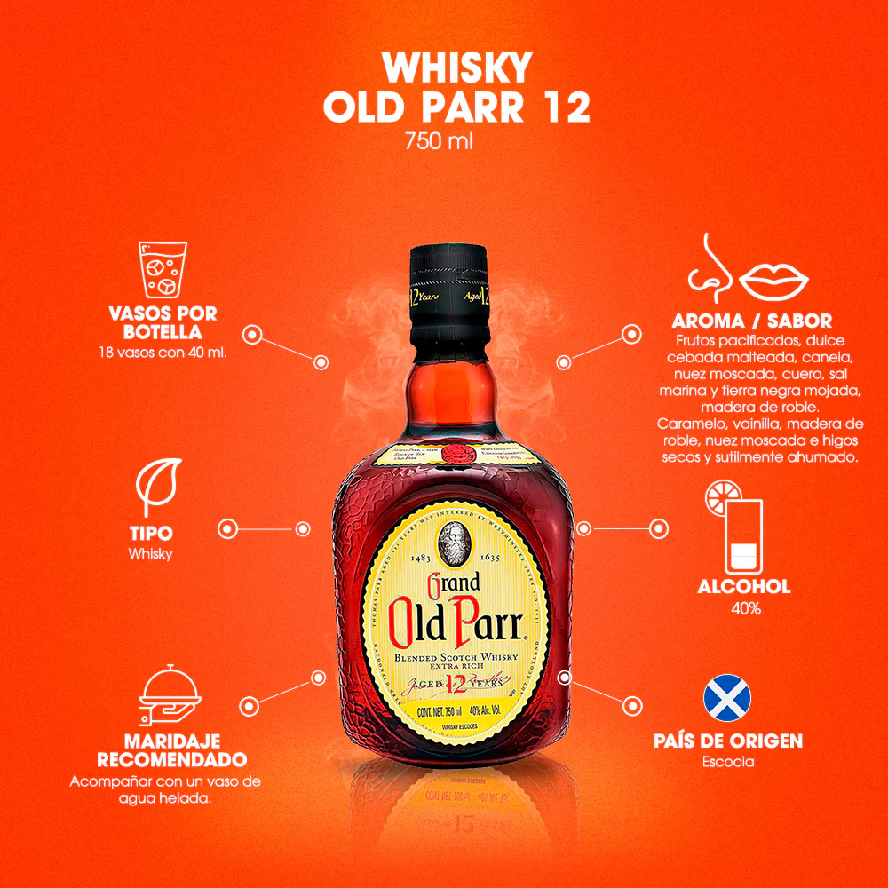 Whisky Old Parr 12 años Blended Scotch 750 ml (OFERTA EXCLUSIVA EN LÍNEA) - Image 4
